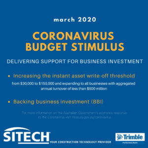 corona virus budget stimulus 